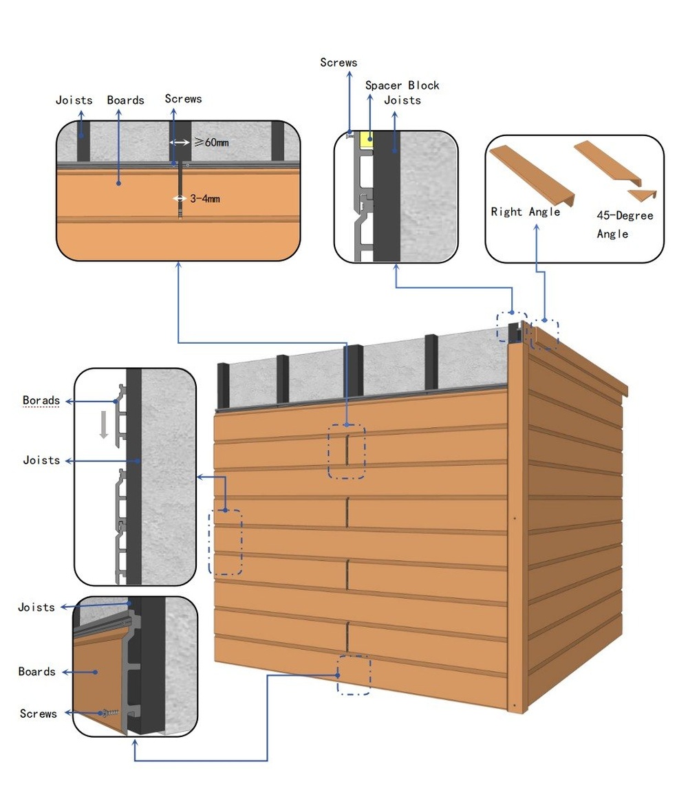 anti-UV WPC co-extrusion wall cladding WPC wall cladding installation